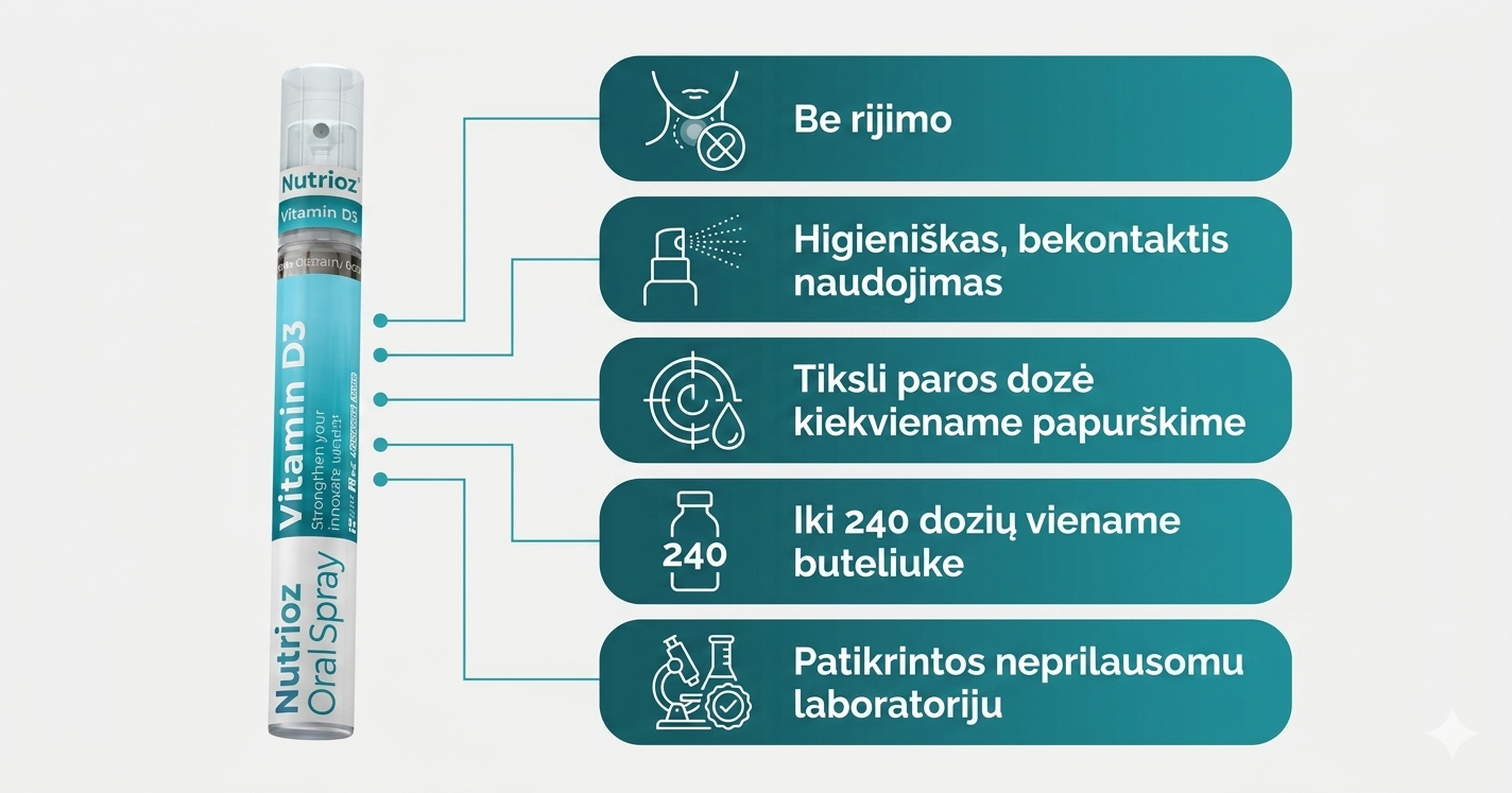 D3 ir SLEEP vitaminų rinkinys
