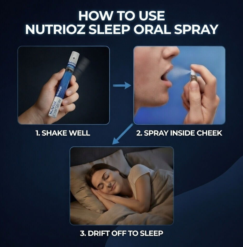 Nutrioz Sleep Oral Spray – greičiausias miego purškalas Lietuvoje: kodėl jį renkasi tūkstančiai keliautojų ir nemigos kankinamųjų 2026 m.