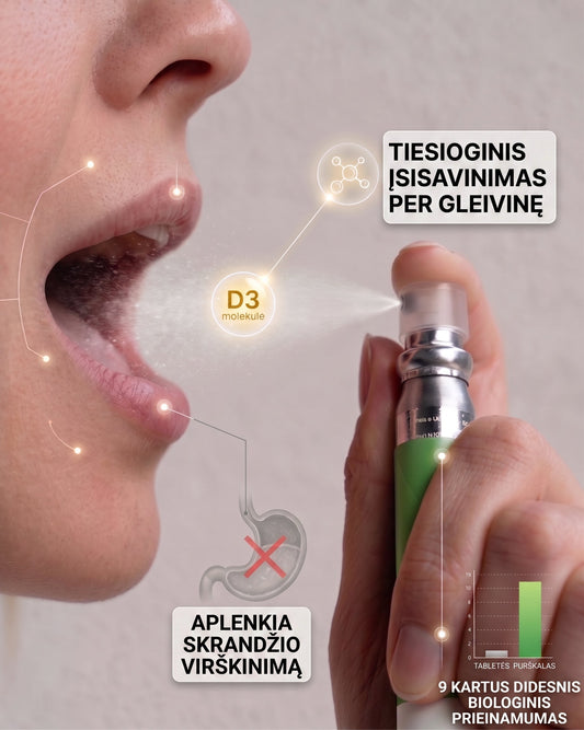 Sisteminis D3 kelias: be rijimo, be skrandžio barjero