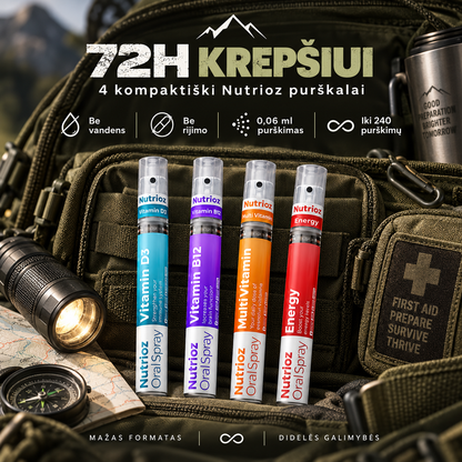 Nutrioz 72H – Išgyvenimo vitaminų rinkinys