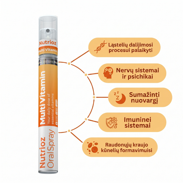 MULTIVITAMINAS