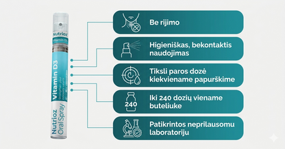 VITAMINAS D3 ir ENERGIJA rinkinys