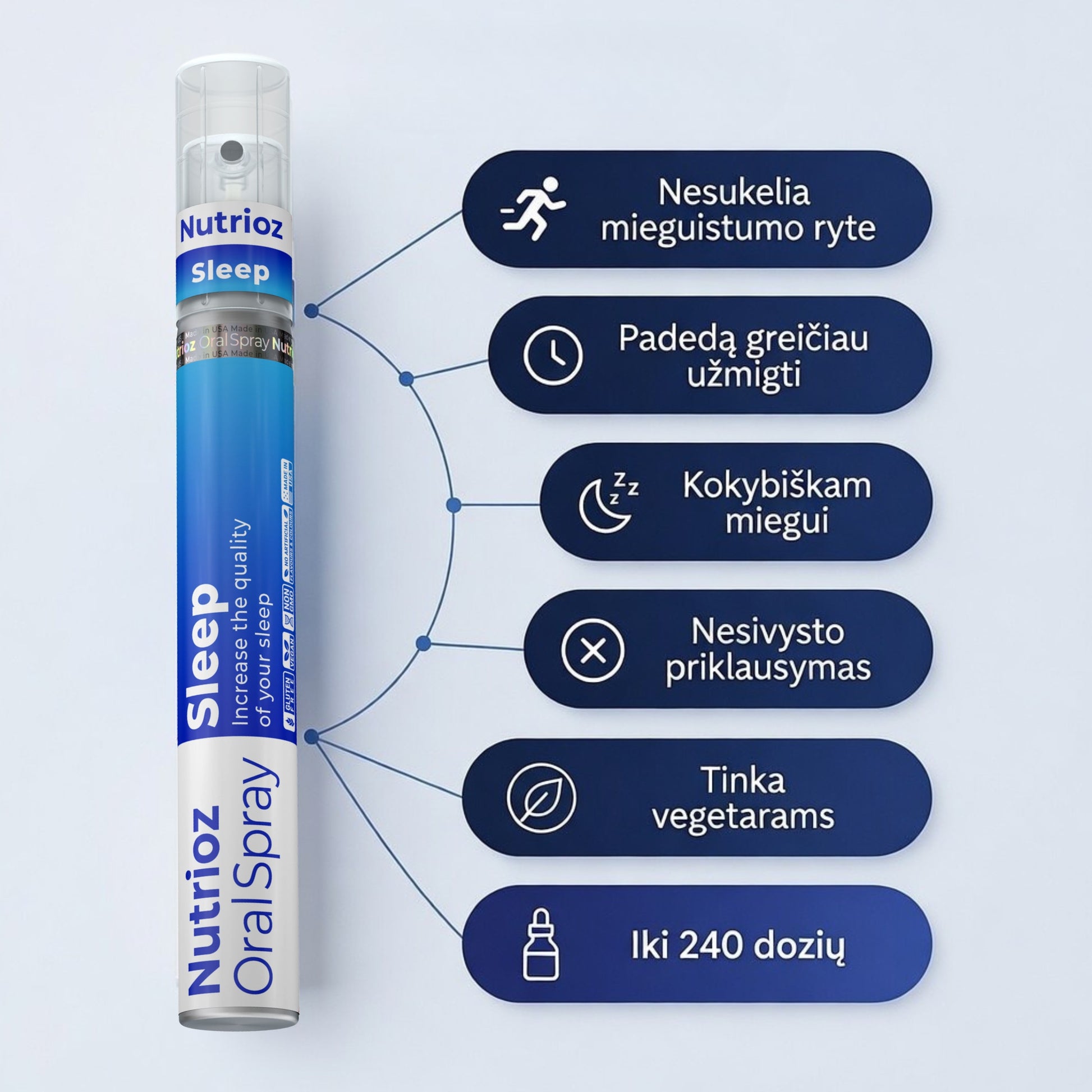 Nutrioz Sleep purškiamas papildas miegui: padeda greičiau užmigti, nesukelia mieguistumo ryte, tinka vegetarams, pakuotėje iki 240 dozių.