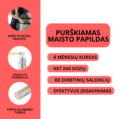 ENERGIJA – Purškiamas Maisto Papildas | Kofeinas, Taurinas, B12, Ženšenis | Fortivitum
